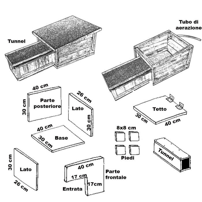 bird garden, birdgardening, nidi artificiali, nest boxes, nidi per uccelli, casetta per riccio, nido per riccio, casa per riccio, Riccio, Erinaceus europaeus, herisson commun, braunbrustig,, erizo, european, hedgehog,